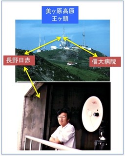 美ヶ原高原山頂.jpg